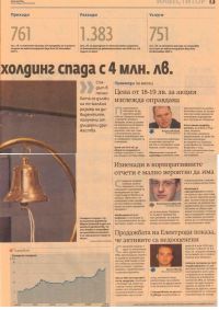 нетната печалба спада с 4 млн. лв. 